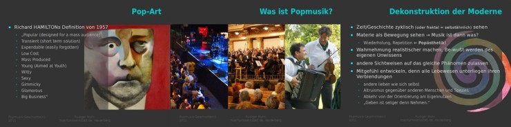 Visualisierung Seminarfolien Popmusikgeschichte